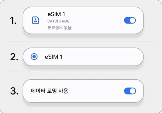 Android 활성화 개요